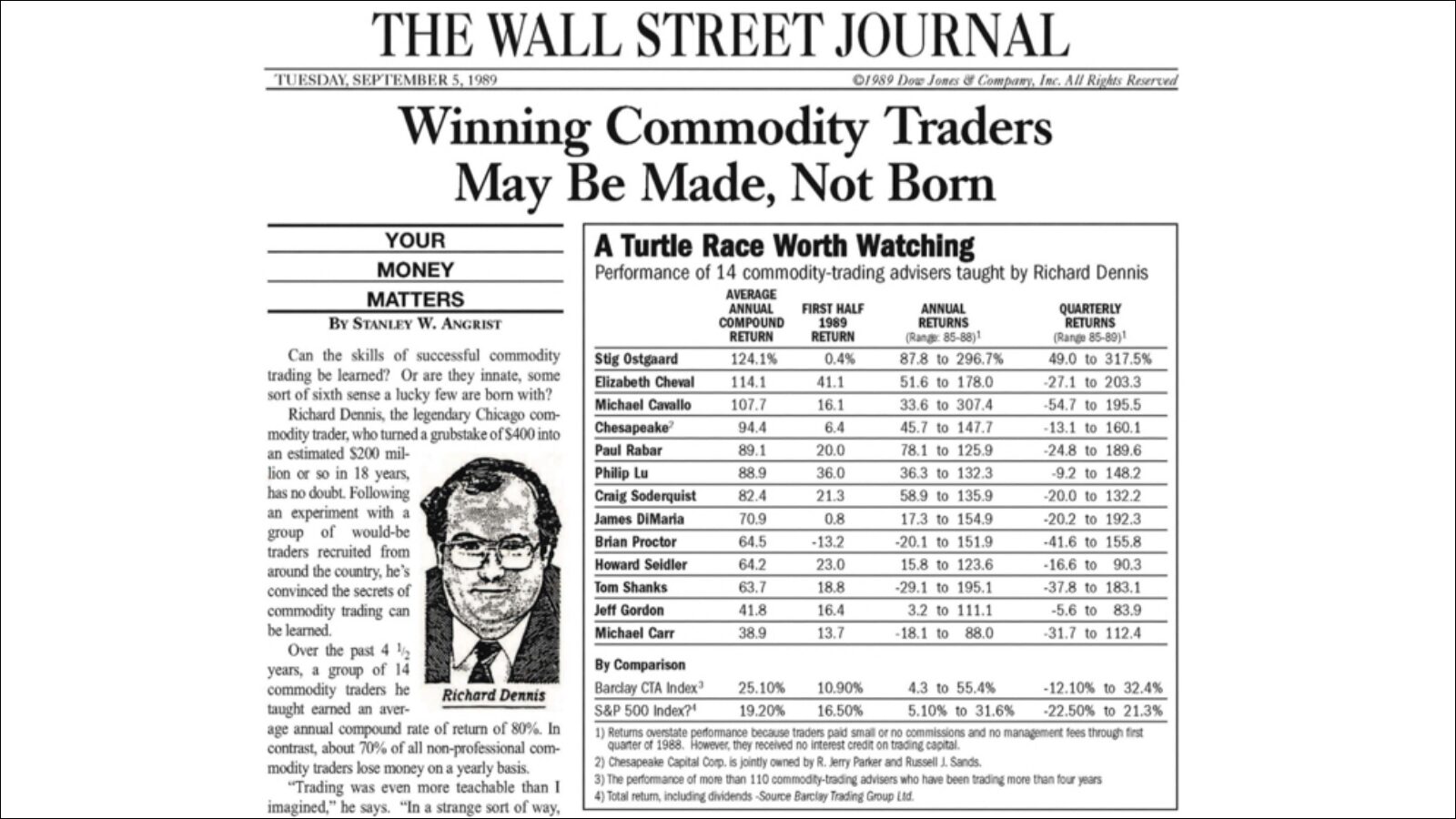 Traders are made not born — Wall Street Journal article on TurtleTraders